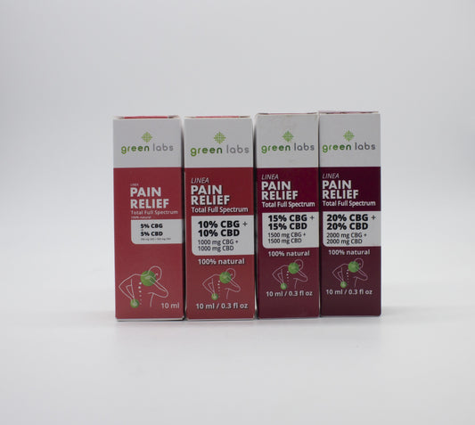 OLIO CBD + CBG PAIN RELIEF SANADOL (anche per umani)